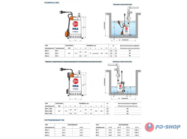 Насос дренажный Pedrollo RX 3
