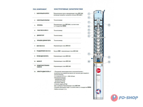 Насос скважинный Pedrollo 3SR 1/14