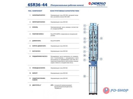 Насос скважинный Pedrollo 6SR 12/21 - PD