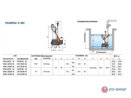 Насос фекальный Pedrollo VXm 8/50