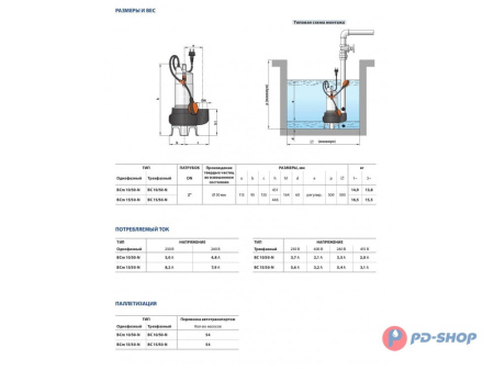Насос фекальный Pedrollo BC15/50 кабель 10м
