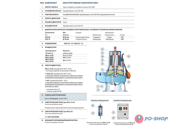 Насос фекальный Pedrollo MCm 15/50