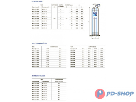 Насос колодезный Pedrollo NK 4/3 кабель 20м