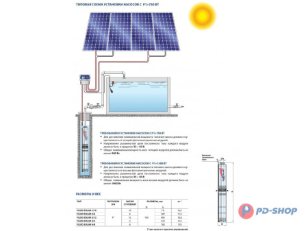 Насос скважинный с солнечной панелью Pedrollo FLUID SOLAR 4/ 4 с пультом