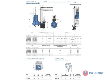 Насос фекальный Pedrollo VXCm 30/50-F + пульт