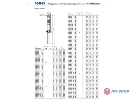 Насос скважинный Pedrollo 4SR 1/18-F
