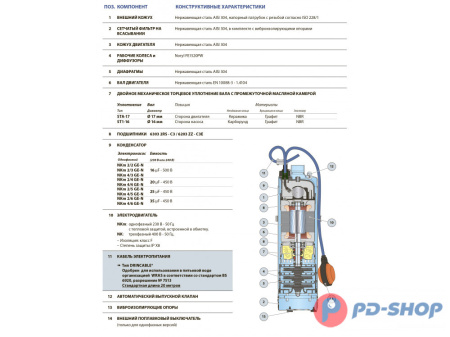 Насос колодезный Pedrollo NK 4/3 кабель 20м