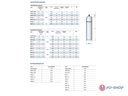 Насос скважинный Pedrollo 4FK 0,75