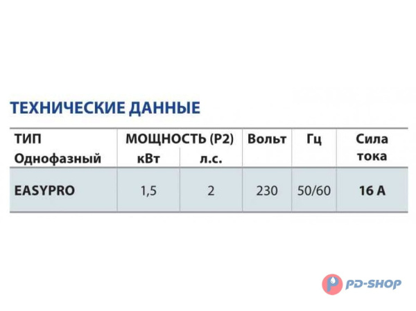 Регулятор давления электронный Pedrollo EASY PRO