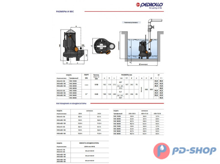 Насос фекальный Pedrollo VXC 15/65-F New