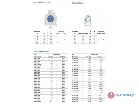 Насос консольно-моноблочный Pedrollo F4 32/200BH