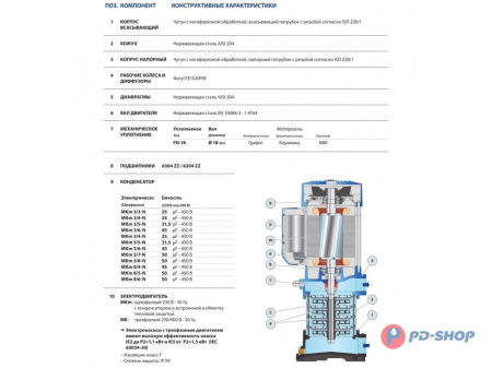 Многоступенчатый вертикальный насос Pedrollo MK 5/8