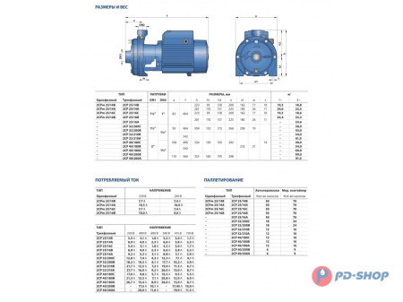 Насосная станция Pedrollo 2CPm 25/14B 24cl