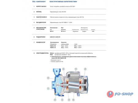 Насос центробежный Pedrollo NGAm 1B