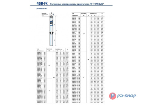 Насос скважинный Pedrollo 4SR 1/18-F