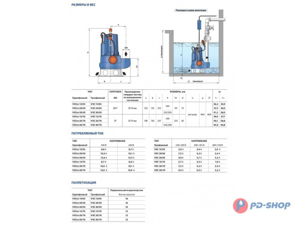 Насос фекальный Pedrollo VXC 15/70