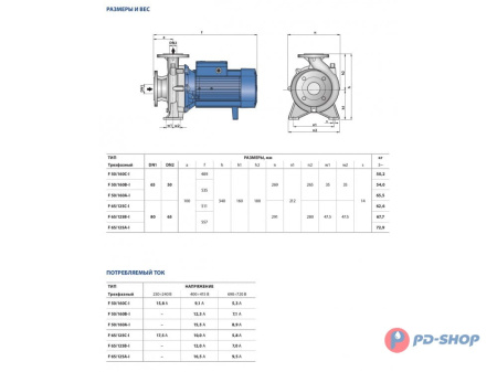 Насос из нержавеющей стали Pedrollo F 65/125B A316