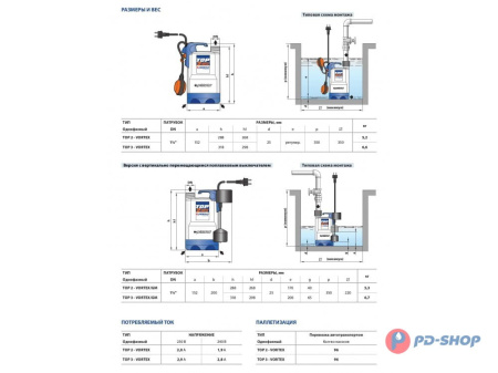 Насос дренажный Pedrollo TOP 3-VORTEX - GM