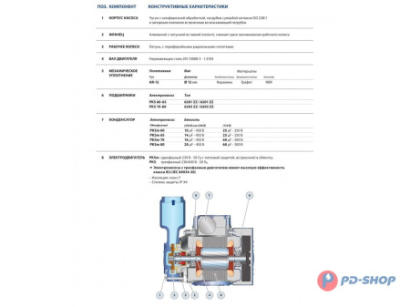 Насос вихревой Pedrollo PKS 70
