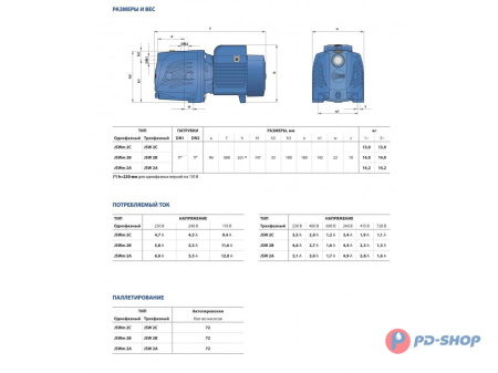 Насос самовсасывающий Pedrollo JSW 2AX