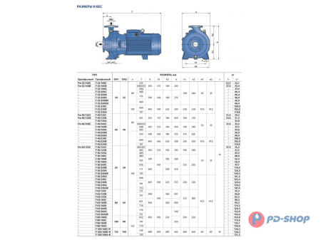 Насос консольно-моноблочный Pedrollo F 32/200A