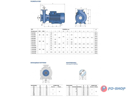 Насос консольно-моноблочный Pedrollo F 32/200A