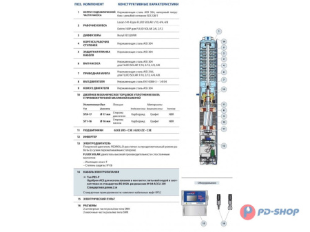 Насос скважинный с солнечной панелью Pedrollo FLUID SOLAR 4/ 4 с пультом