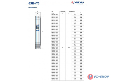 Насос скважинный Pedrollo 6SR 12/21 - PD