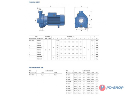 Насос центробежный Pedrollo CPm 160C