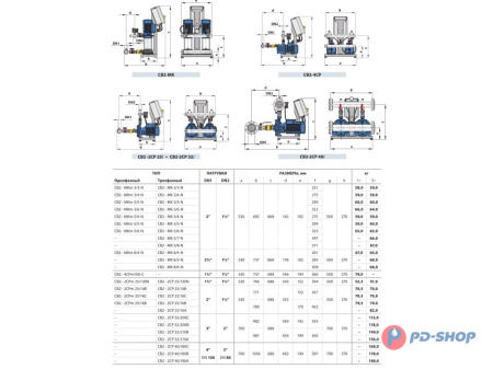 Станция повышения давления Pedrollo CB2 - 4CPm 100