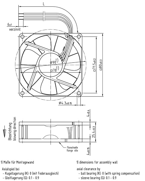 Вентилятор компактный ebmpapst 8412 NG