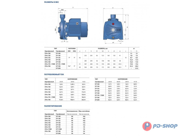 Насосная станция Pedrollo CPm 170-ST4 24cl