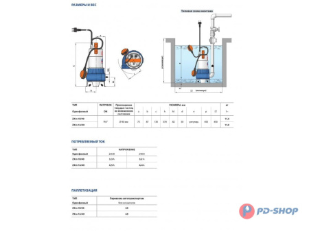 Насос фекальный Pedrollo ZXm 1A/40 5м