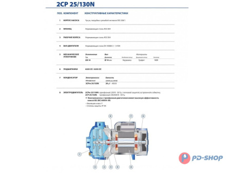 Насосная станция Pedrollo 2CPm 25/14B 24cl